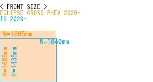 #ECLIPSE CROSS PHEV 2020- + IS 2020-